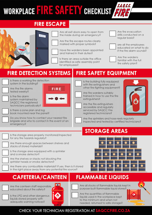 SAQCC-Fire Safety